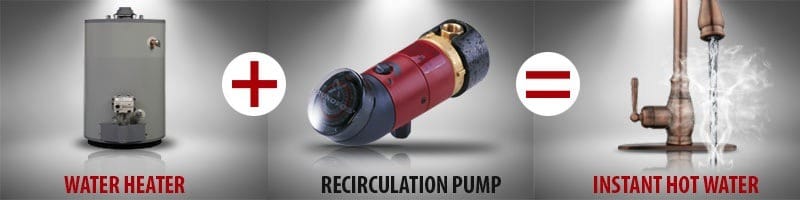 Hot-Water-Recirculation-Systems-