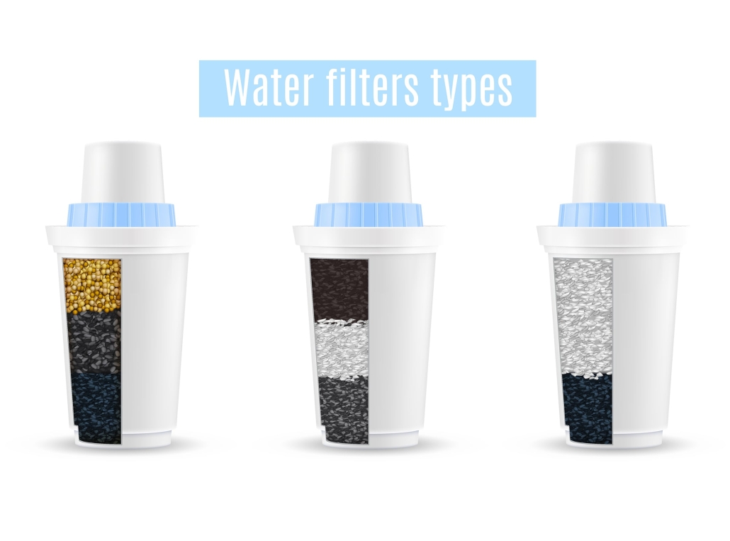 water filtration types
