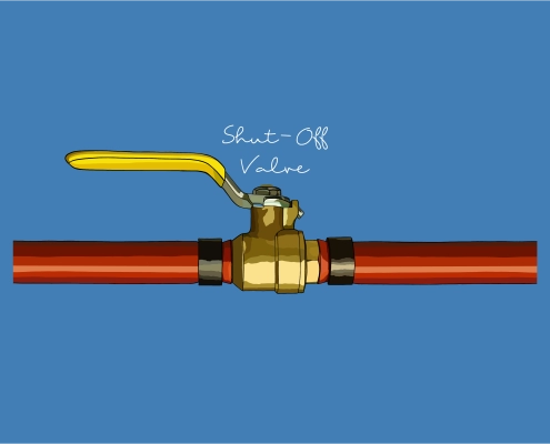 plumbing maintenance