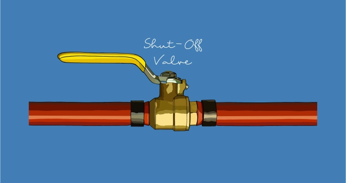 plumbing maintenance