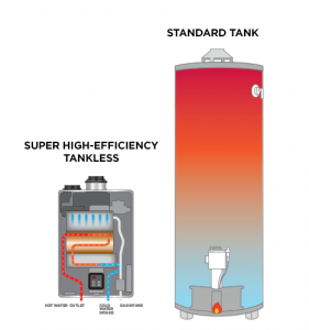 tankless-water-heater-pooles